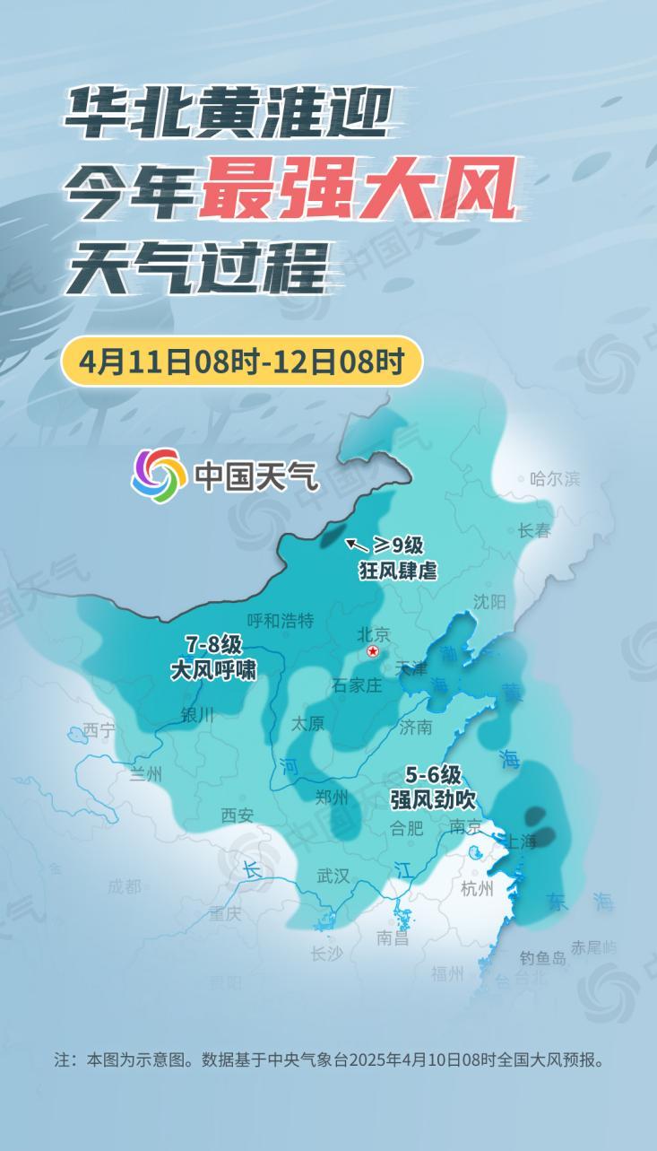 罕见大风来袭！10级以上的大风，威力到底有多大？