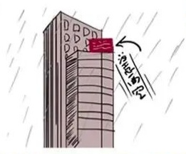 警惕从天而降的危险！