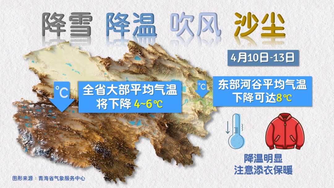 青海部分地区将有大到暴雪！