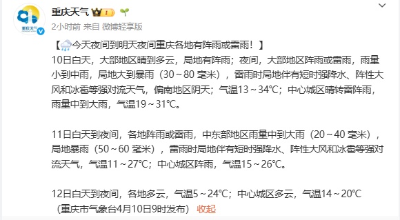 最低5℃！强降水！大降温！重庆天气开启任性模式