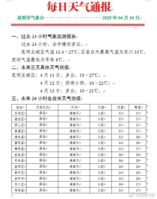 较强冷空气明起来袭!云南发布多条预警,局地降温12-14℃ 较强冷空气明起来袭!云南发布多条预警,局地降温12-14℃