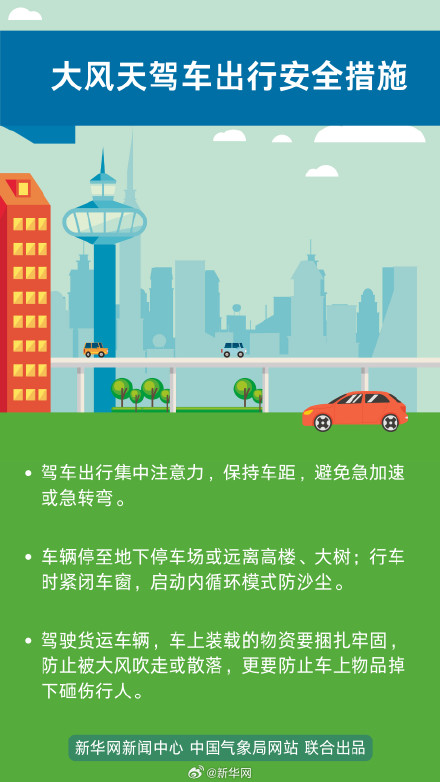 春天的风为啥这么大？