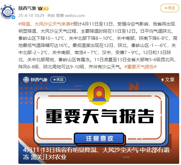 降温+大风+沙尘来袭！陕西发布重要天气报告