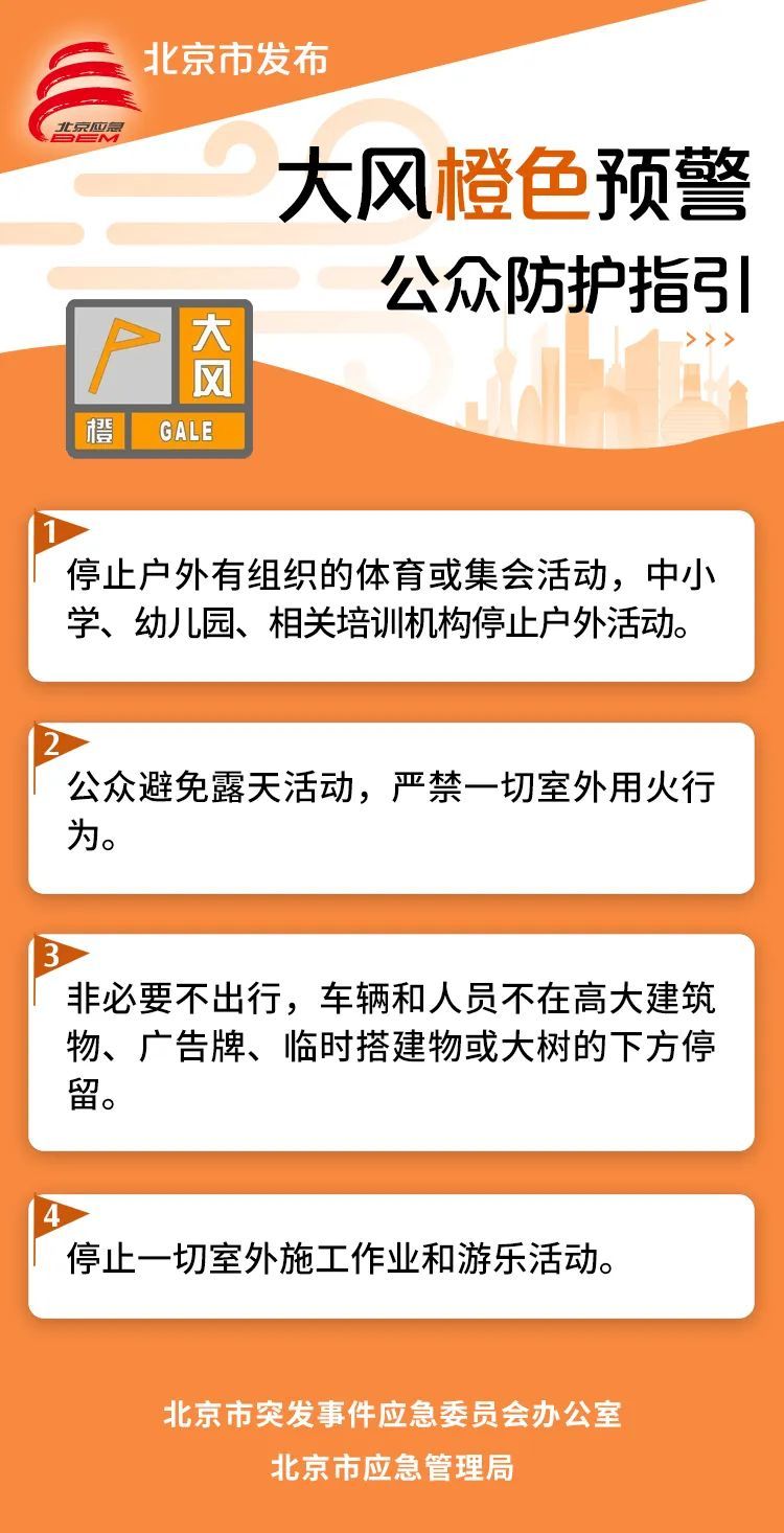北京大风橙色预警，正式发布