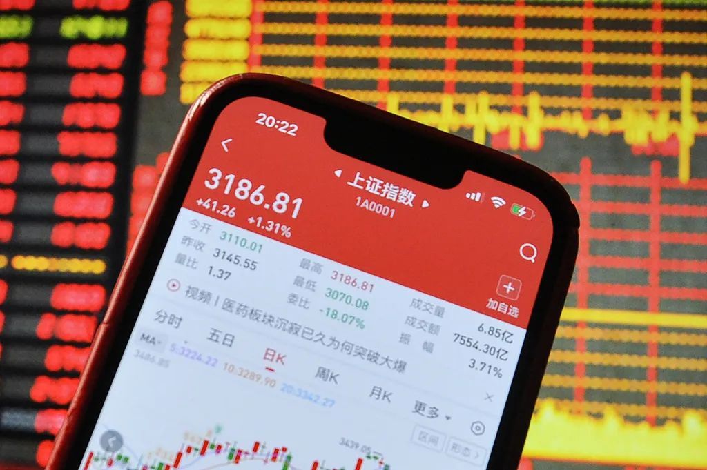 平准基金、回购、增持是什么意思？一文看懂护盘“三件套”→