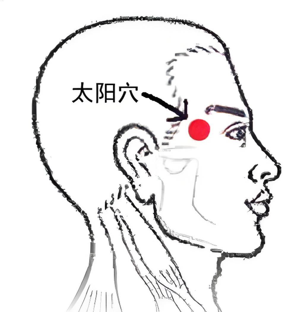 “春困”不是病，困起来真要命！还要警惕……