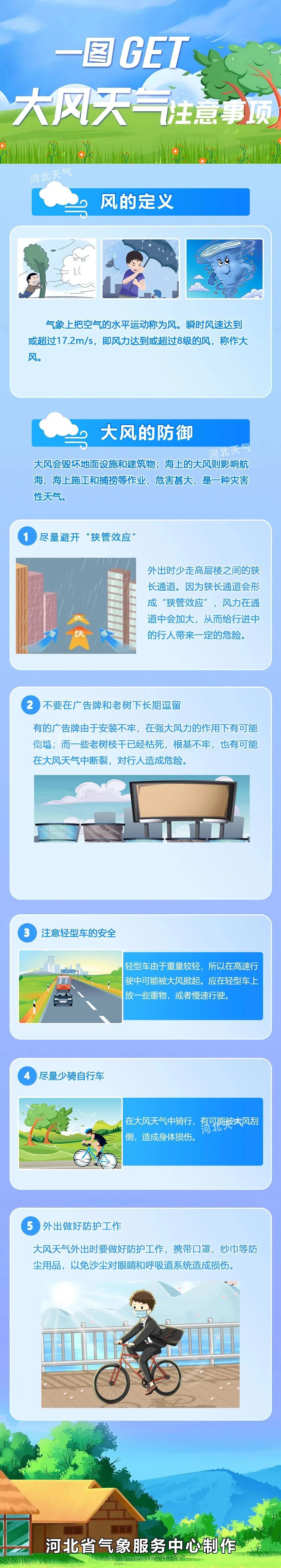 石家庄发布大风橙色预警！阵风可达10-11级→