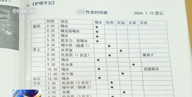 四位姐姐扶养植物人弟弟14年 遗产归姐姐还是归女儿? 四位姐姐扶养植物人弟弟14年 遗产归姐姐还是归女儿?