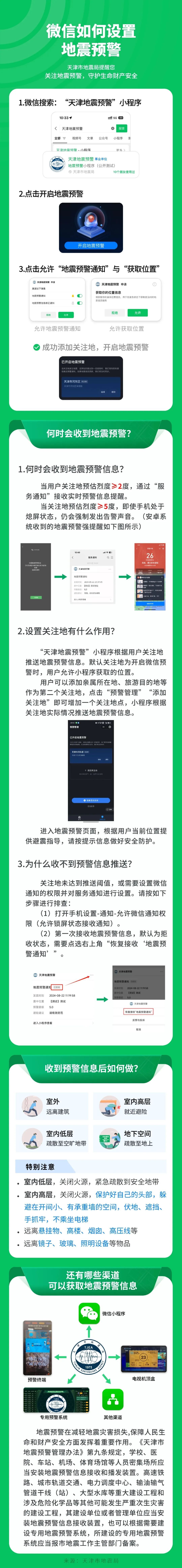 地震预警是什么？接到地震预警怎么办