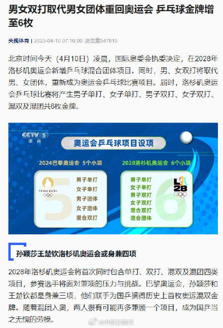 孙颖莎王楚钦洛杉矶奥运会或身兼4项