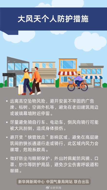 春天的风为啥这么大？