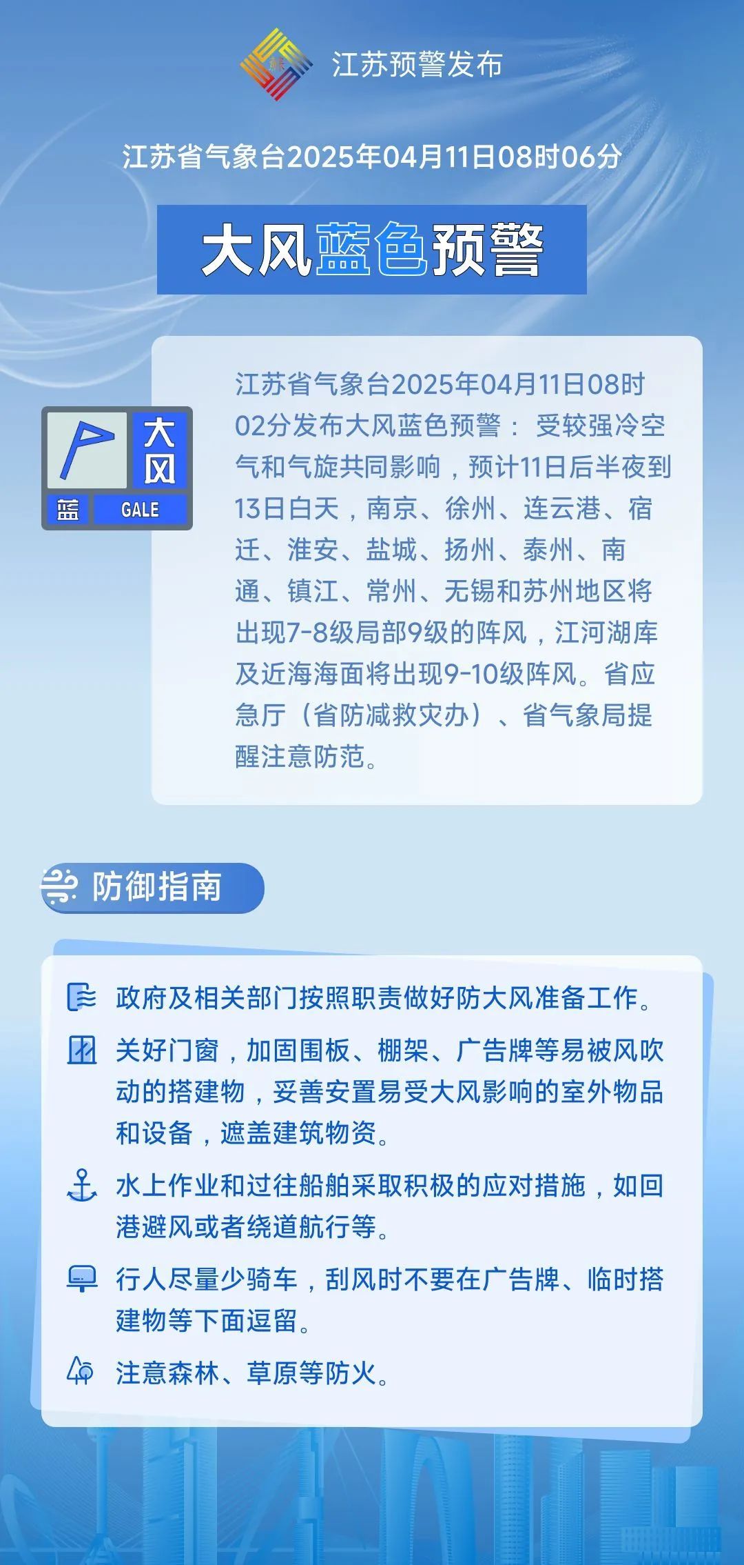 阵风10级+中到大雨！南京人注意防范
