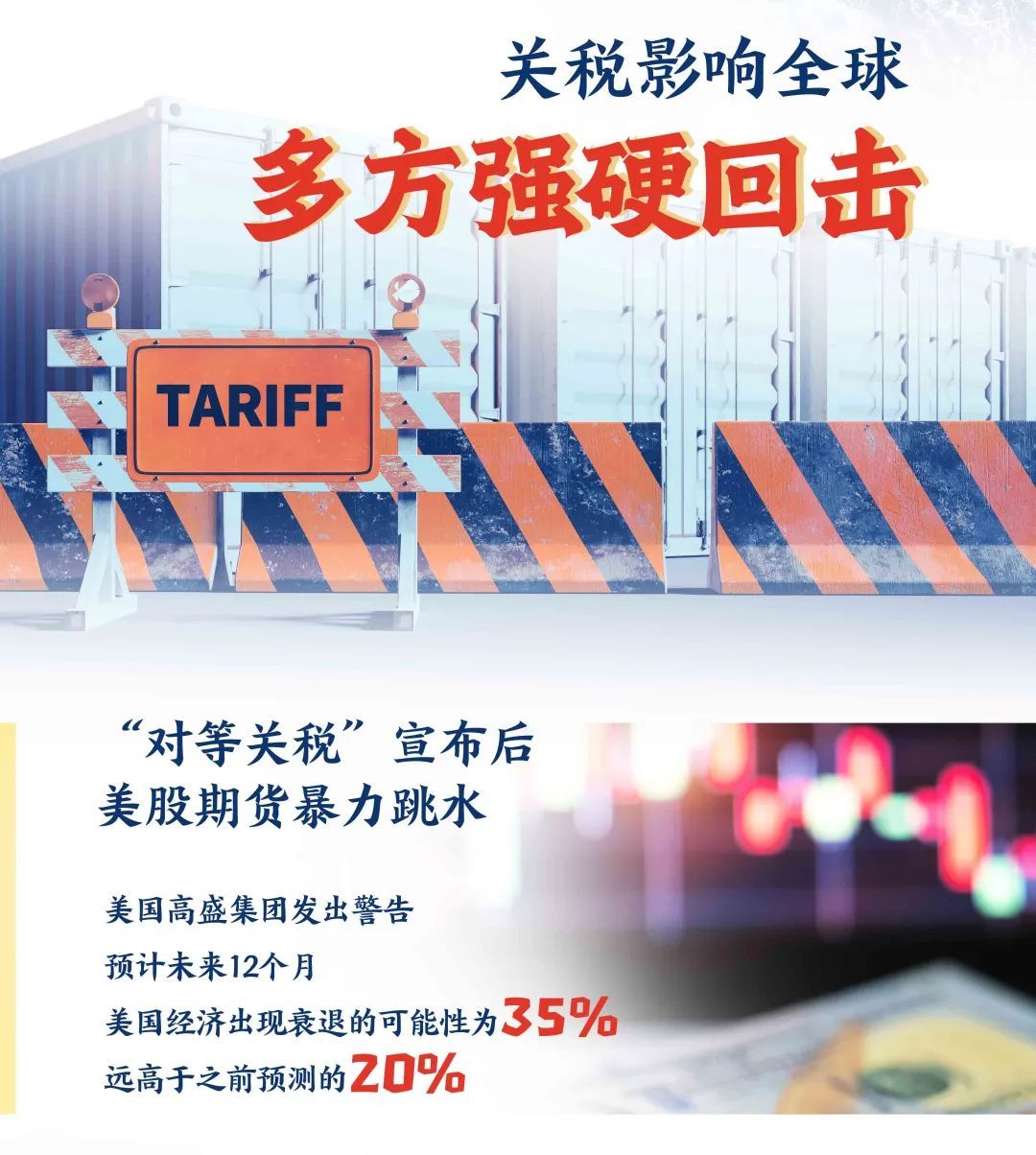 美国发动关税战,多国群起反对 美国发动关税战,多国群起反对