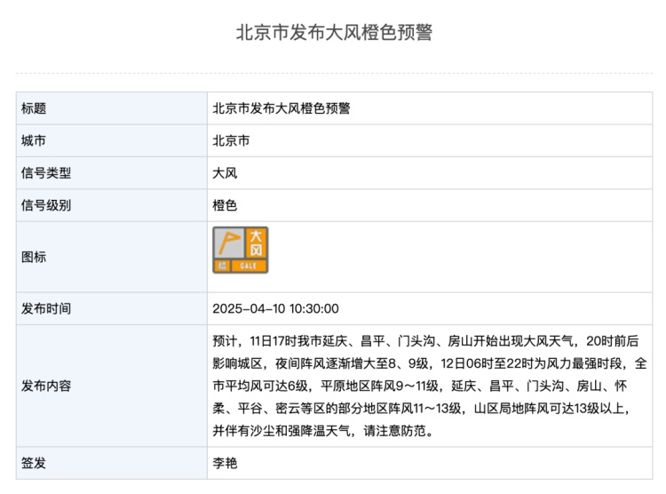 极端大风来袭,多地紧急通知:周末别出门! 极端大风来袭,多地紧急通知:周末别出门!