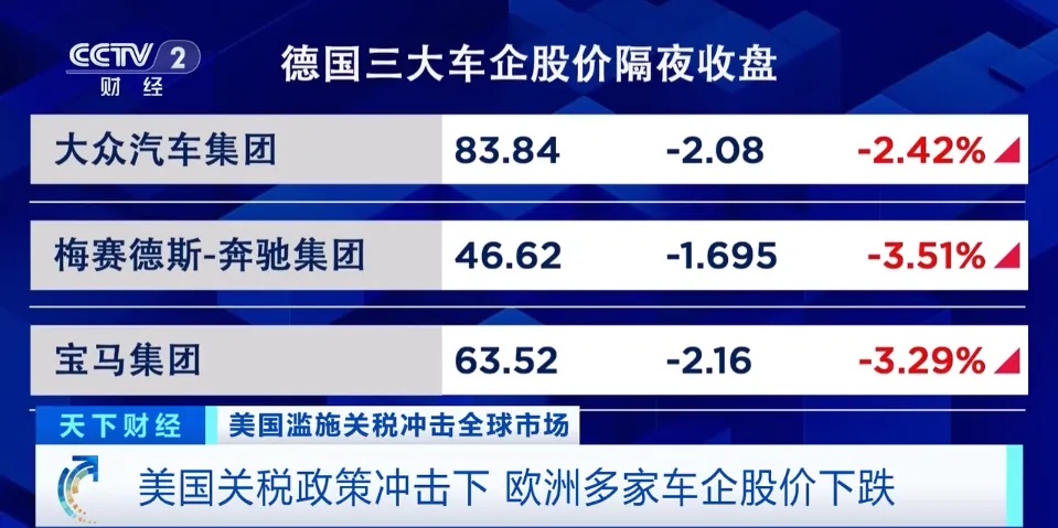 巨头纷纷宣布：暂停发货！