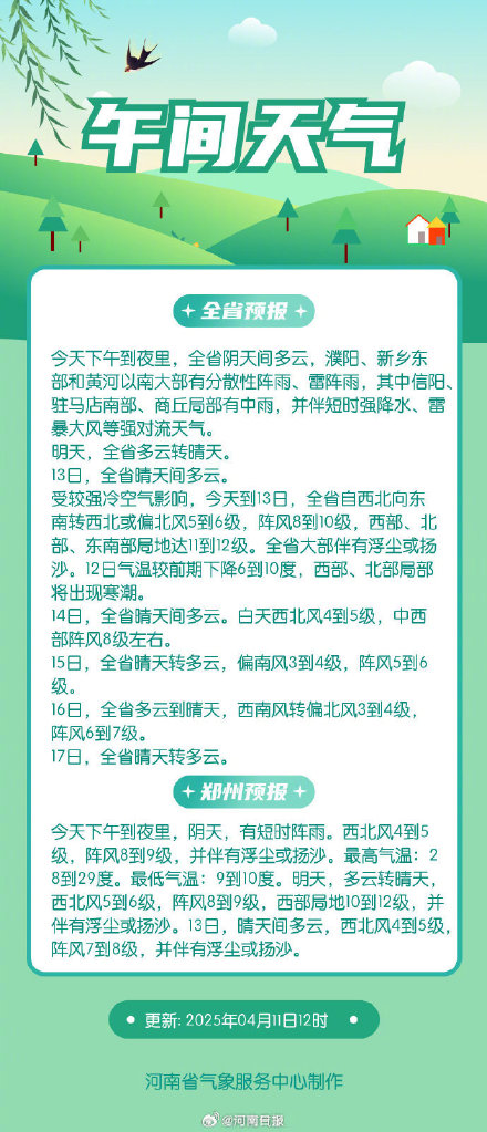 河南局地风力将达12级