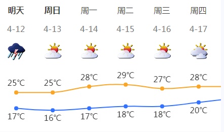 停运！停航！取消！多地有12级大风，深圳将迎暴雨