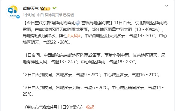 警惕局地强对流!周末重庆天气不“泡汤” 警惕局地强对流!周末重庆天气不“泡汤”