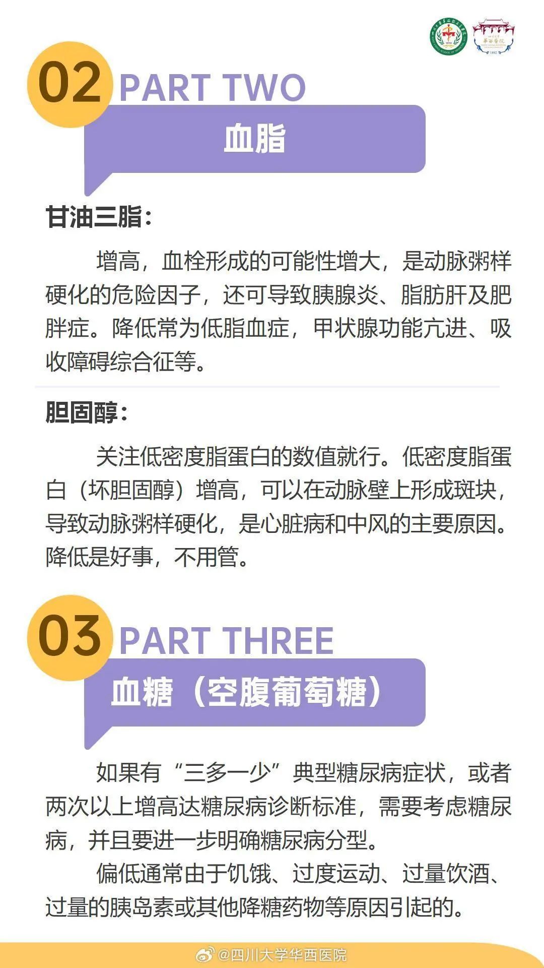 体检报告，必须重视这8项指标！