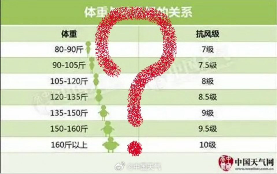 强沙尘暴来了！宁夏最高阵风已达13级，多景区紧急闭园→