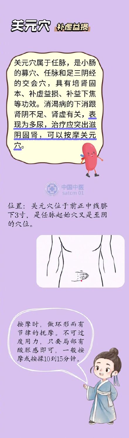控血糖重在调脏腑!这些穴位经常按一按,对稳定血糖很有好处 控血糖重在调脏腑!这些穴位经常按一按,对稳定血糖很有好处