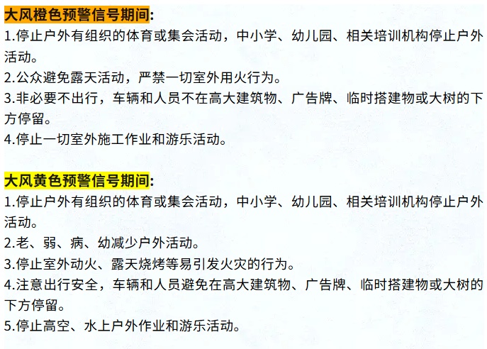 大风橙色预警！青海部分地区阵风或达9～10级