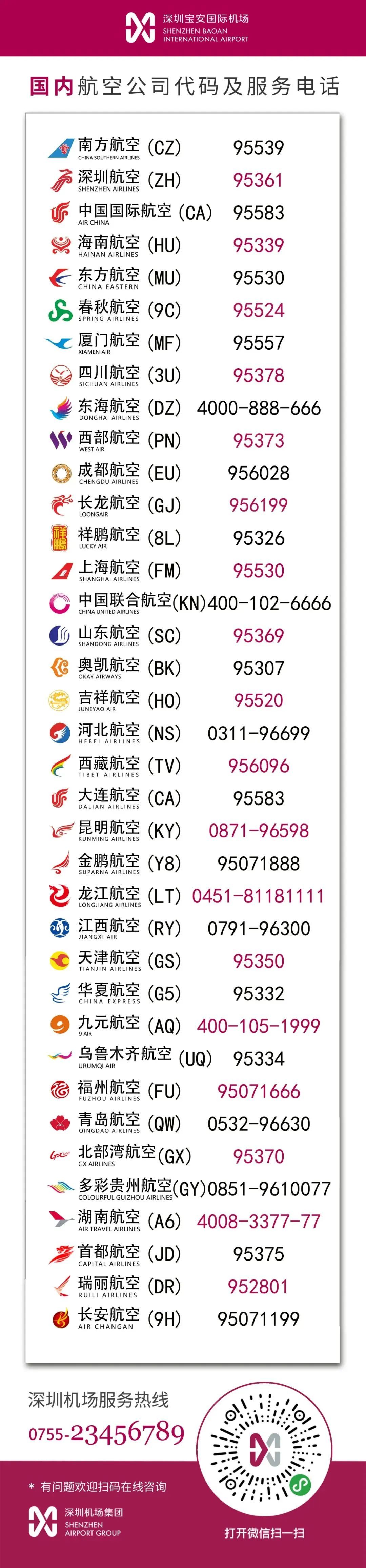 深圳人注意！强雷雨即将来袭！航班或受影响