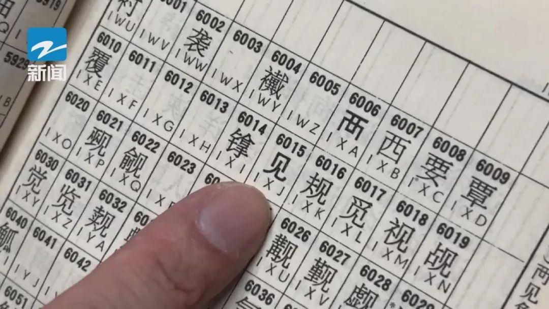 以后只有北京能发电报?0.14元/字的电报,是怎么发出来的? 以后只有北京能发电报?0.14元/字的电报,是怎么发出来的?