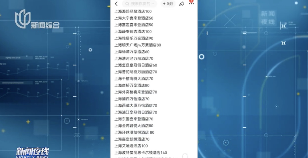 多家星级酒店现“灰色入场券”：女子收到房号和姓名前往却遇尴尬一幕
