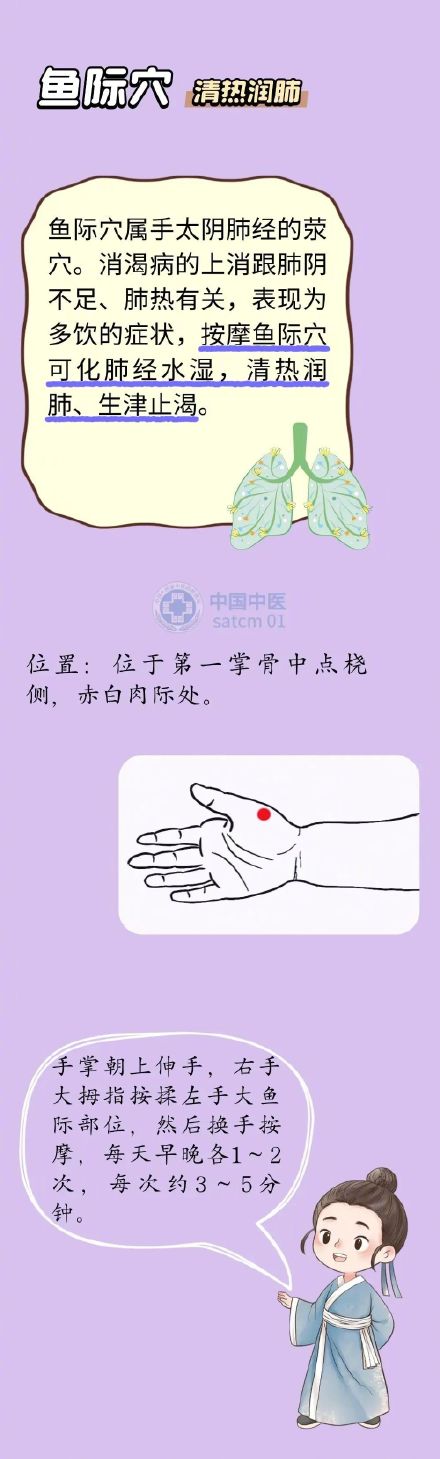 控血糖重在调脏腑!这些穴位经常按一按,对稳定血糖很有好处 控血糖重在调脏腑!这些穴位经常按一按,对稳定血糖很有好处