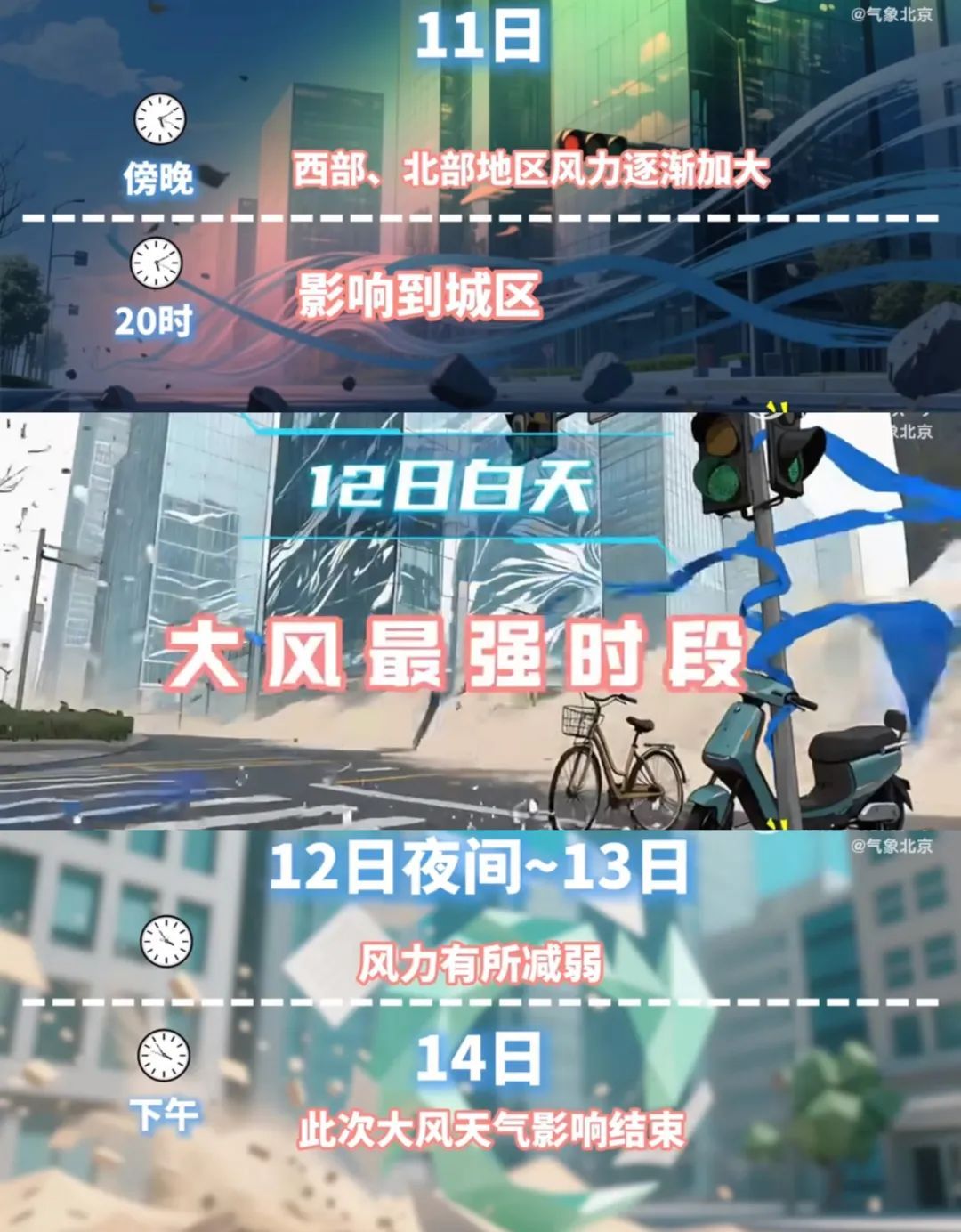 “停止一切室外施工作业和游乐活动”！大风行程表来了→