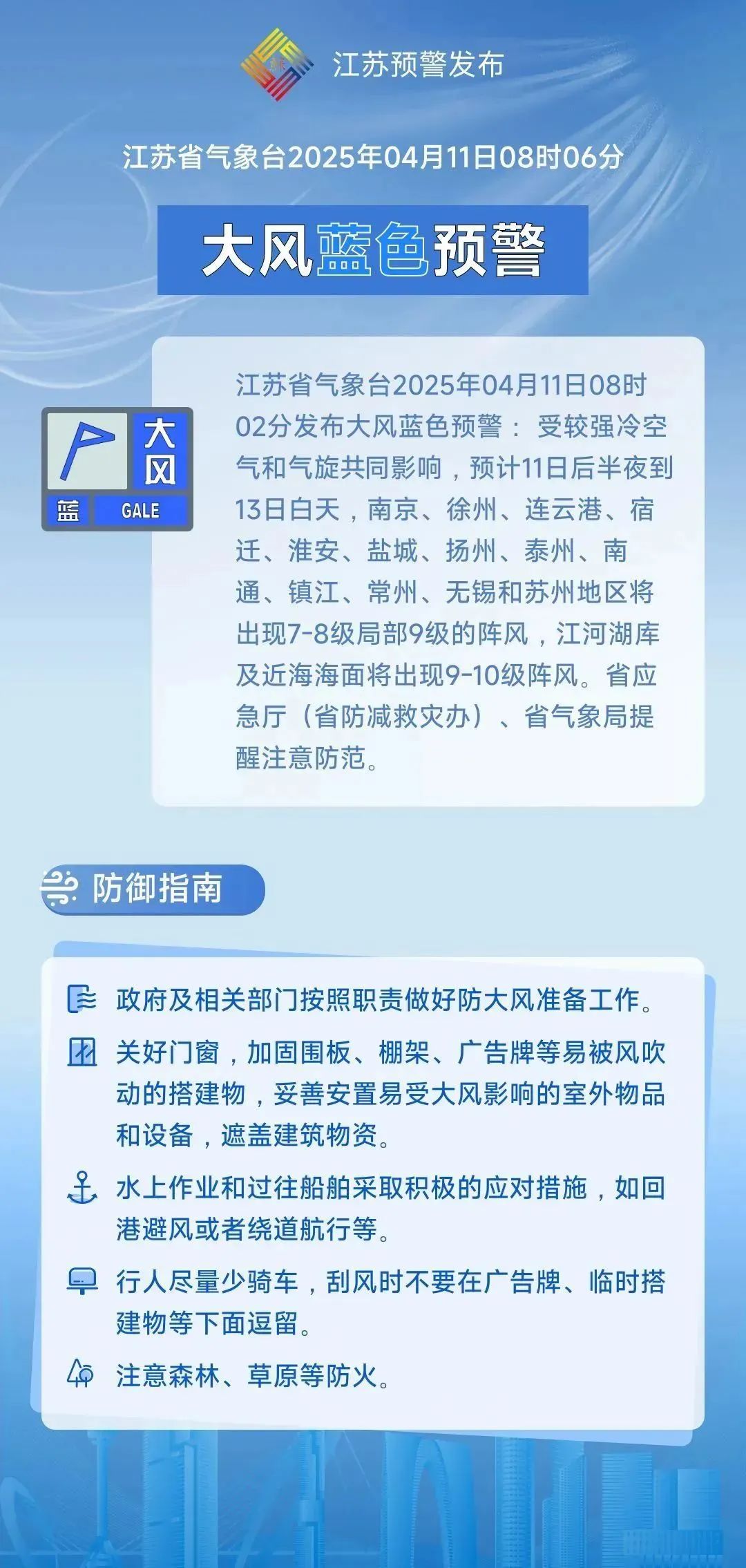短时阵风8到10级！南京发布大风警报！