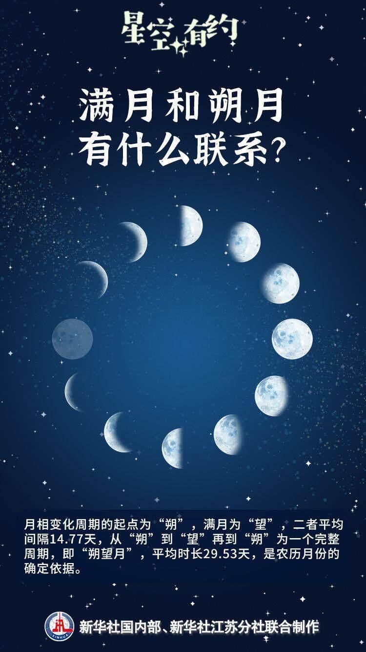 年度最小满月来了!“超级新月”紧随其后 年度最小满月来了!“超级新月”紧随其后