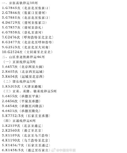 注意!这些火车因大风临时停运 注意!这些火车因大风临时停运