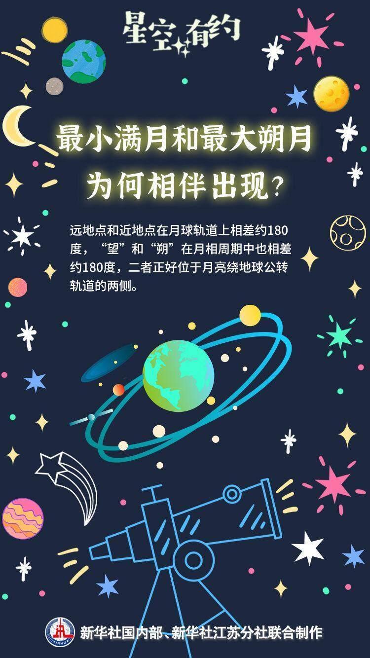 年度最小满月来了!“超级新月”紧随其后 年度最小满月来了!“超级新月”紧随其后