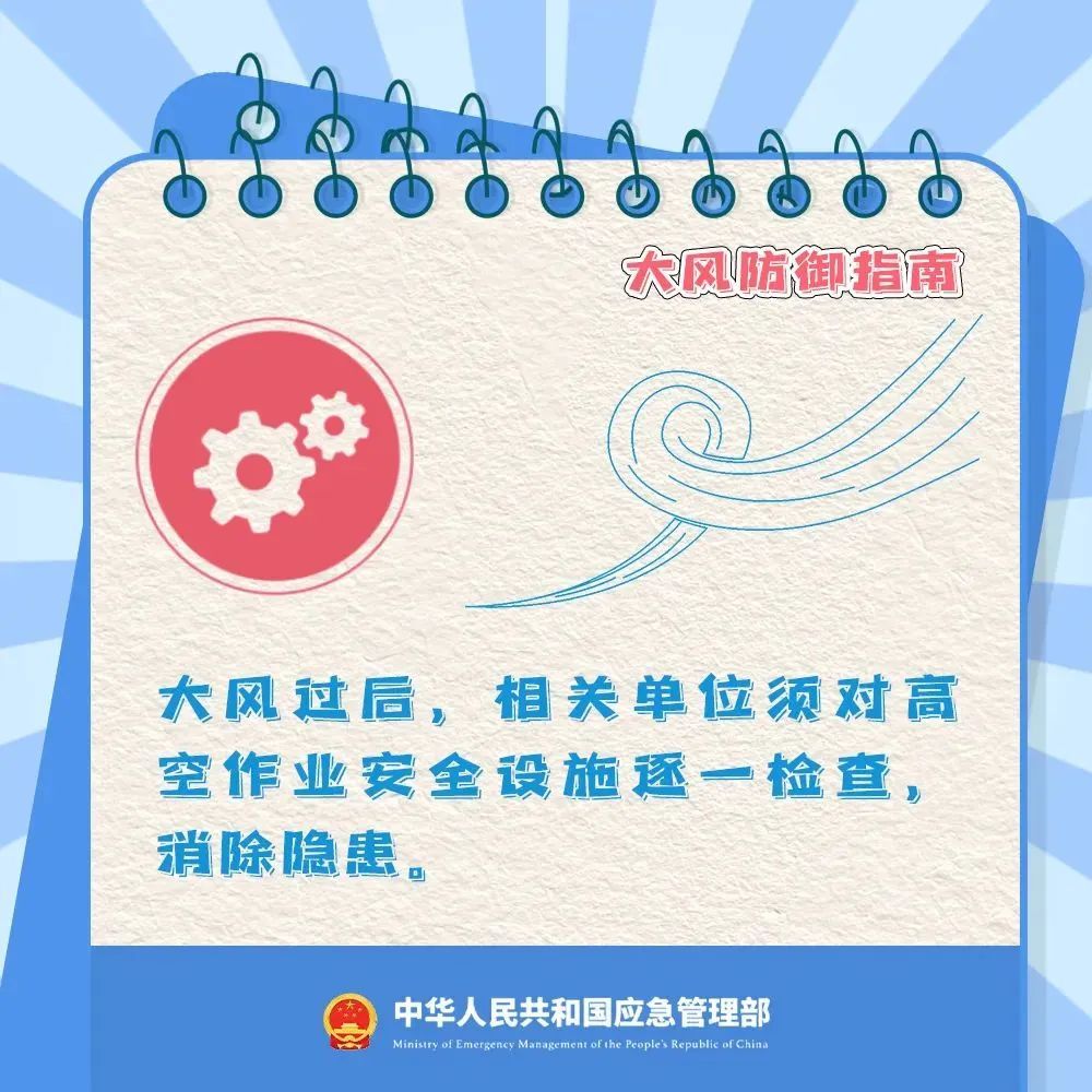 寒潮大风沙尘霜冻天气来袭！大风历史同期罕见