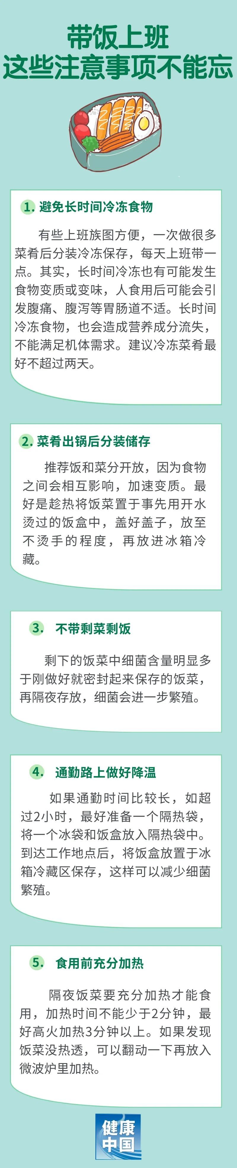 上班带饭怎么带?从“吃什么”到“用什么”,一文说清→ 上班带饭怎么带?从“吃什么”到“用什么”,一文说清→