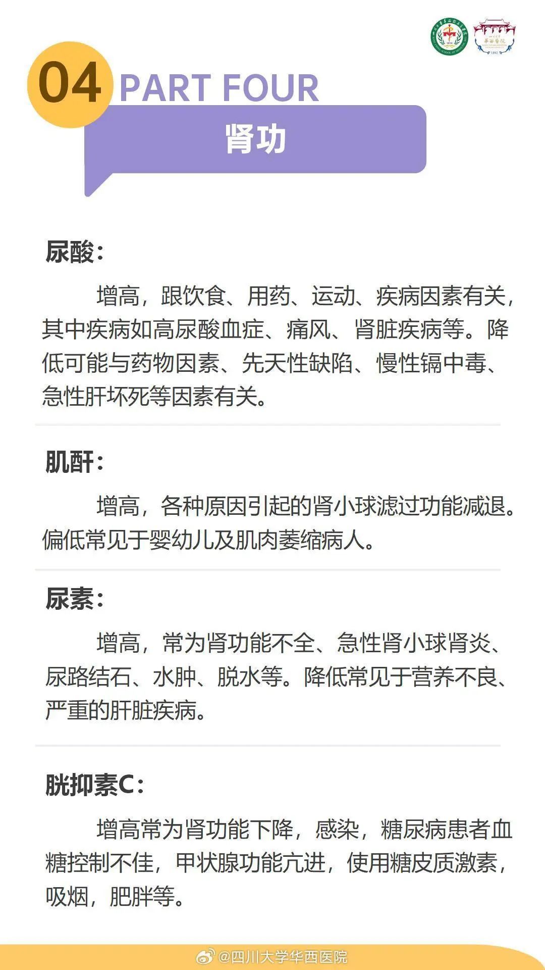 体检报告，必须重视这8项指标！