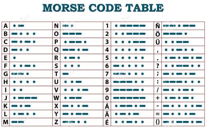以后只有北京能发电报?0.14元/字的电报,是怎么发出来的? 以后只有北京能发电报?0.14元/字的电报,是怎么发出来的?
