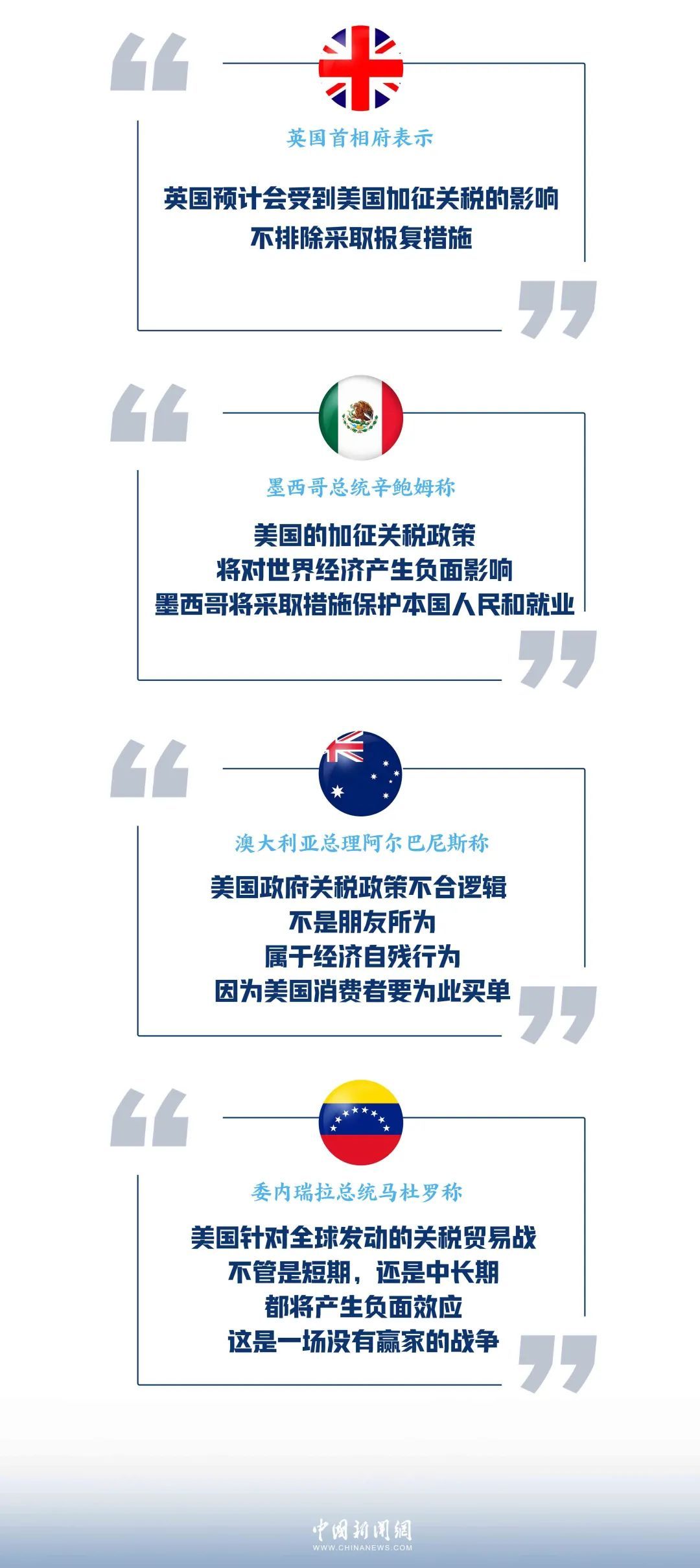 美国发动关税战,多国群起反对 美国发动关税战,多国群起反对