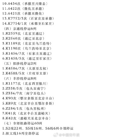 注意!这些火车因大风临时停运 注意!这些火车因大风临时停运