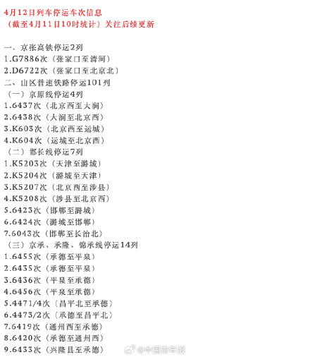 注意!这些火车因大风临时停运 注意!这些火车因大风临时停运