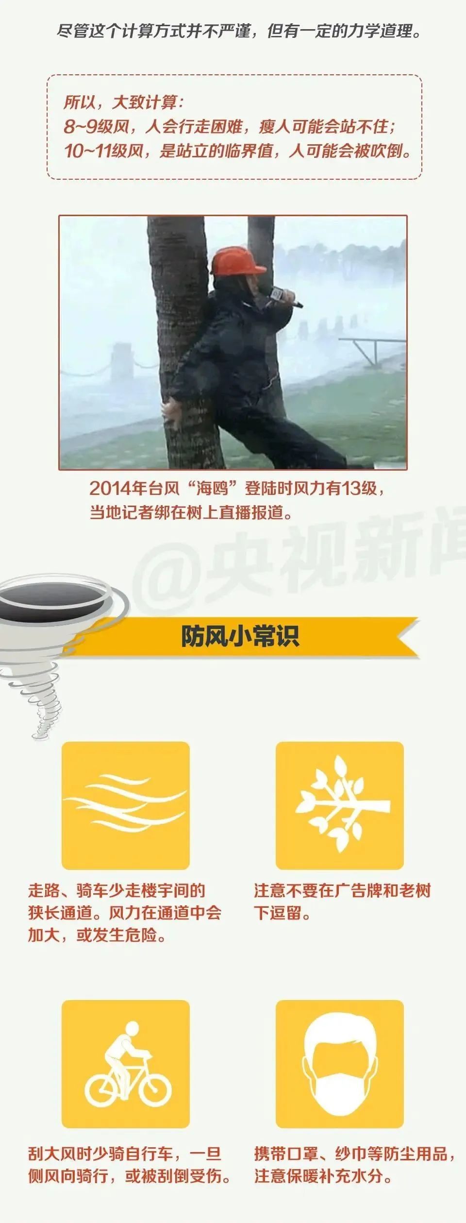 陆上罕见!摧毁力极大!河南多地有11级大风,体重不过百的尽量别出门 陆上罕见!摧毁力极大!河南多地有11级大风,体重不过百的尽量别出门