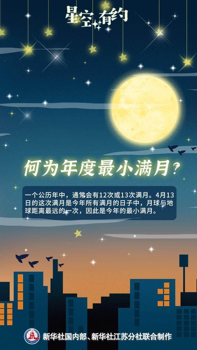 年度最小满月来了!“超级新月”紧随其后 年度最小满月来了!“超级新月”紧随其后
