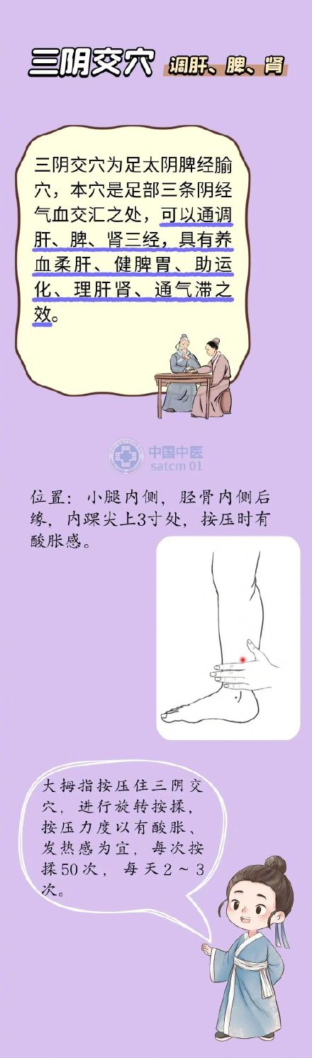 控血糖重在调脏腑!这些穴位经常按一按,对稳定血糖很有好处 控血糖重在调脏腑!这些穴位经常按一按,对稳定血糖很有好处