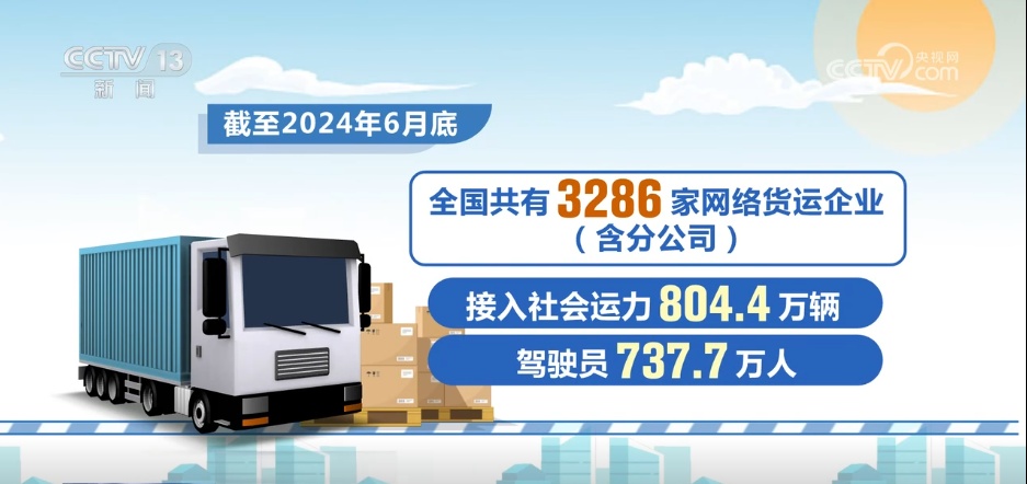 扩张、增长、新高……一季度多维数据透视经济“多点开花” 扩张、增长、新高……一季度多维数据透视经济“多点开花”