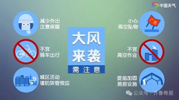 山东51个大风预警！极端大风今晚到！停运、闭园、延期，最新消息→