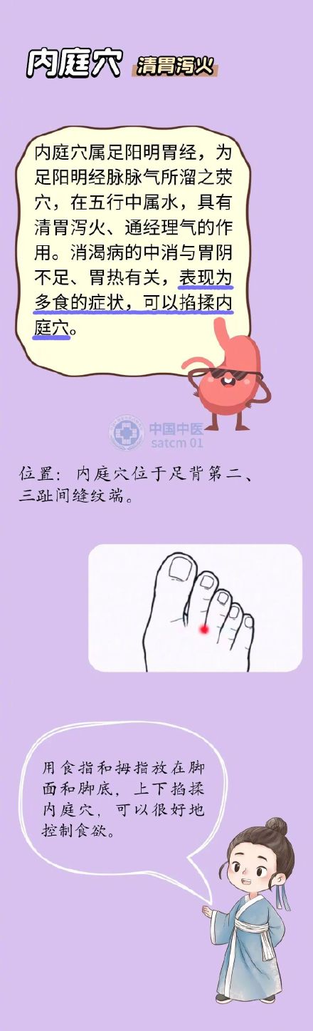 控血糖重在调脏腑!这些穴位经常按一按,对稳定血糖很有好处 控血糖重在调脏腑!这些穴位经常按一按,对稳定血糖很有好处