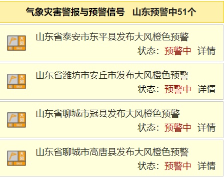山东51个大风预警！极端大风今晚到！停运、闭园、延期，最新消息→