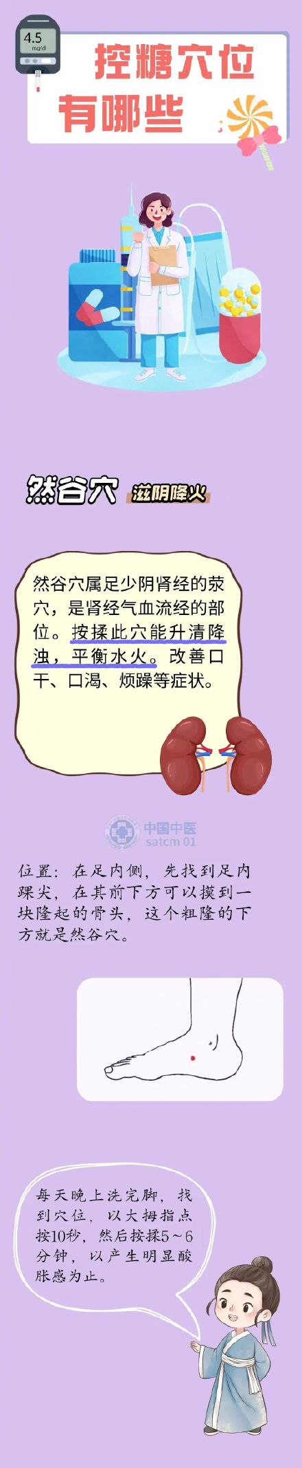 控血糖重在调脏腑!这些穴位经常按一按,对稳定血糖很有好处 控血糖重在调脏腑!这些穴位经常按一按,对稳定血糖很有好处